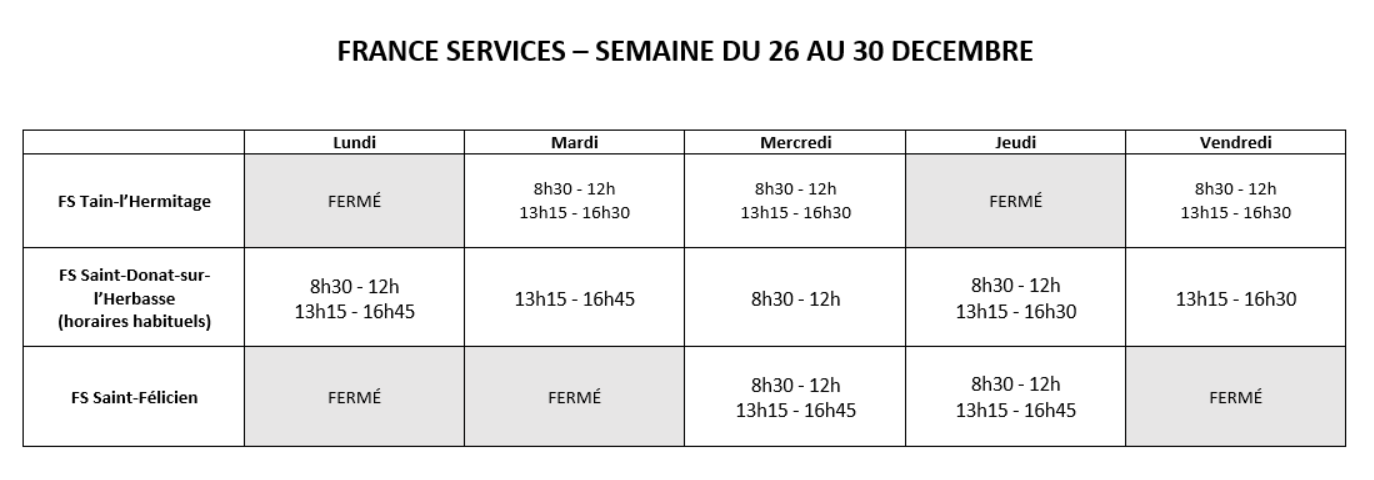fermetures france service 26-30 déc.png