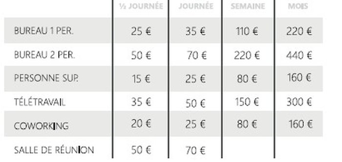 Tarifs ArchiMae Tournon