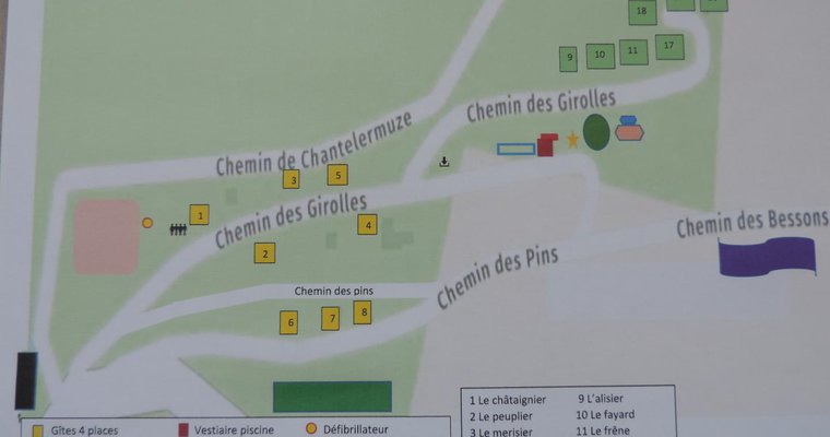 Plan du site